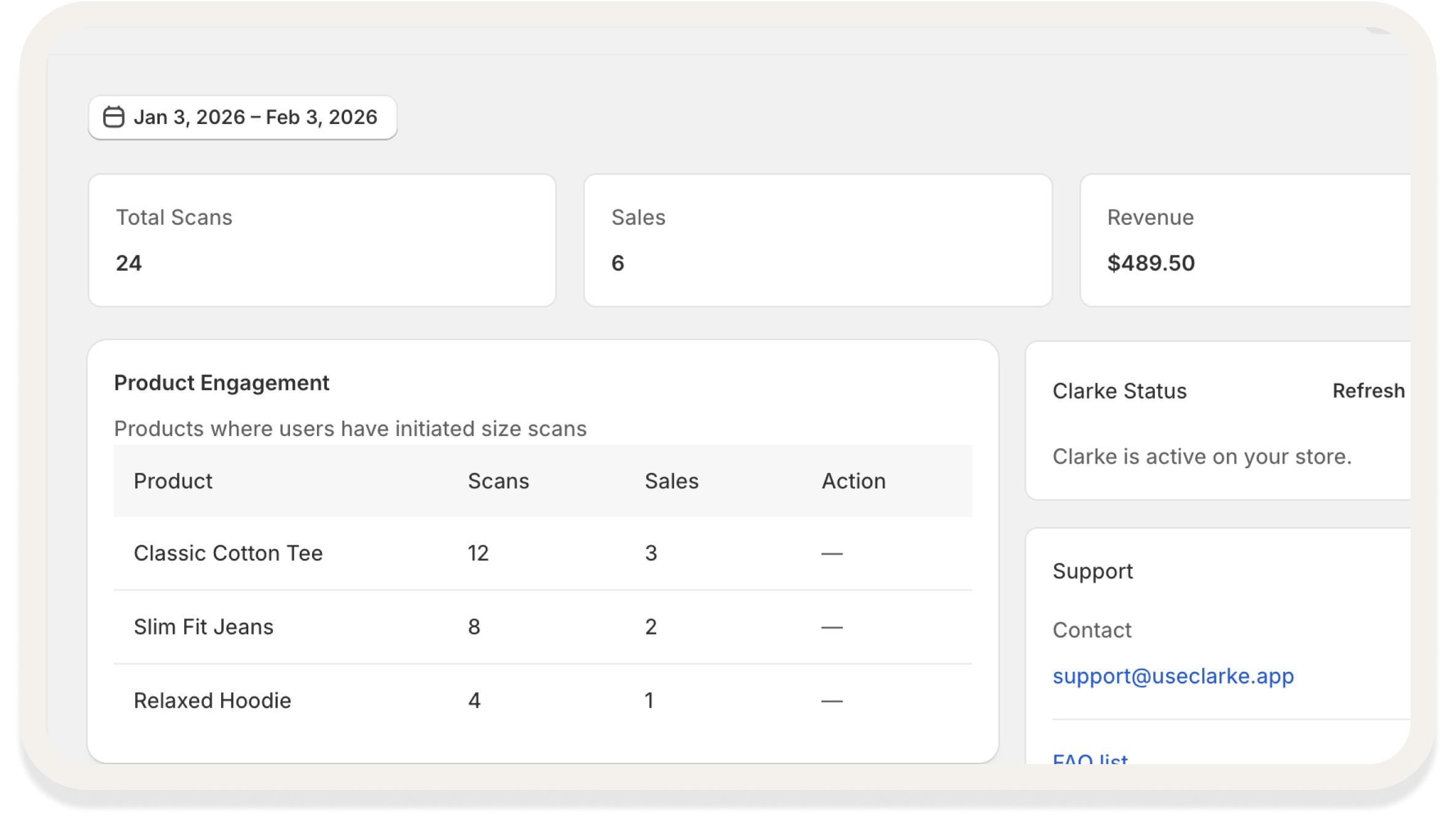 Buy once with confidence